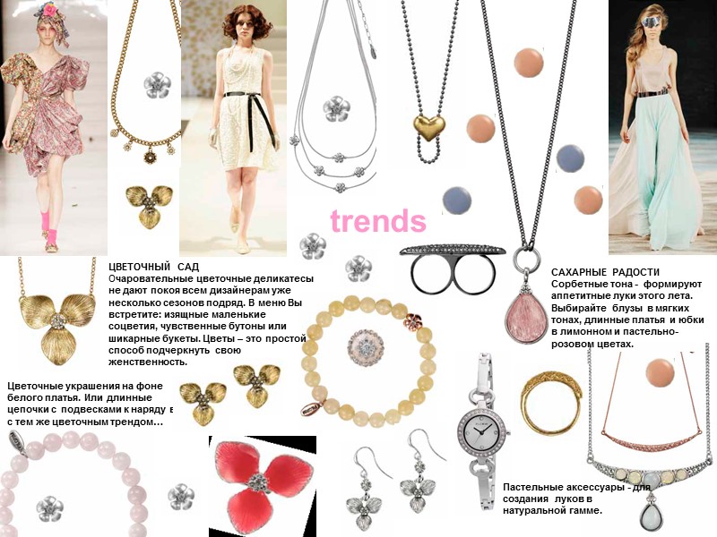 trends ЦВЕТОЧНЫЙ САД Очаровательные цветочные деликатесы не дают покоя всем дизайнерам уже несколько сезонов